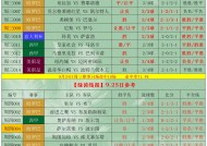 关于今夜突围战来临，巴塞罗那围绕意大利杯临场应变，底气十足，数据层面出现新趋势的信息-manbet app